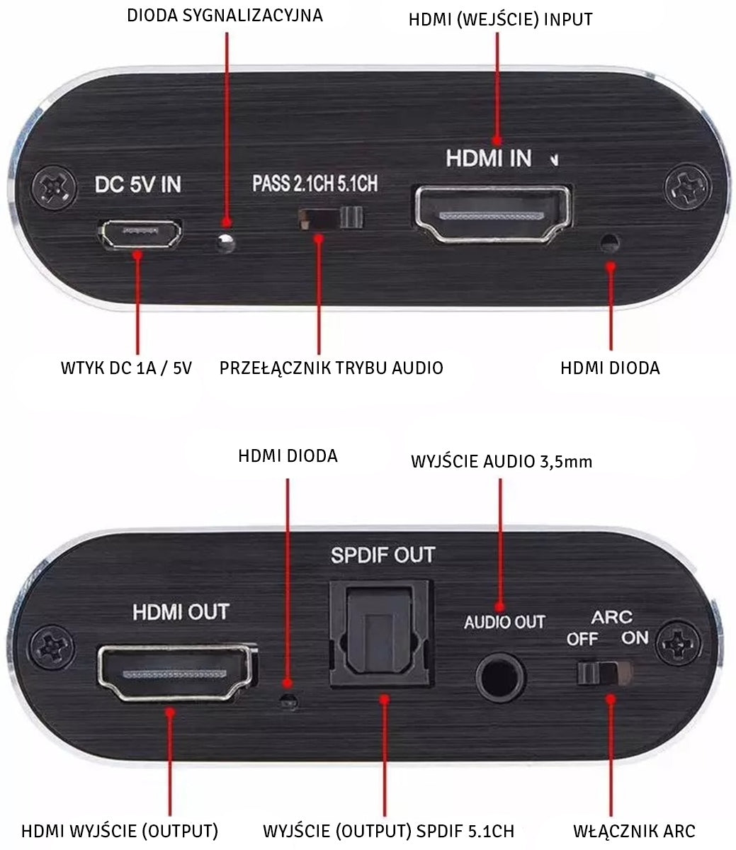 HDMI garso skirstytuvas - gaukdaugiau.lt