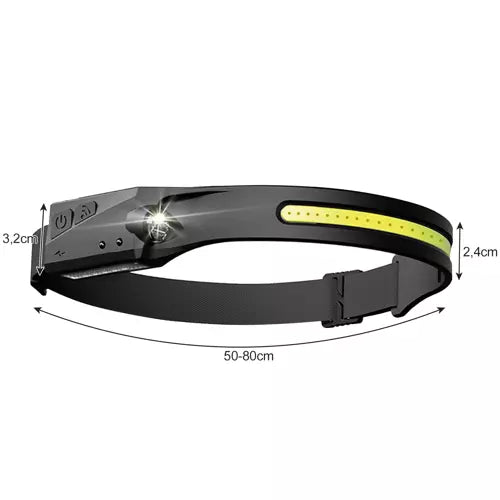 USB LED priekinis žibintas - gaukdaugiau.lt