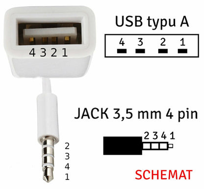 AUX Mini Jack 3.5mm USB Adapteris - 4 Pin Stereo Ryšys - gaukdaugiau.lt