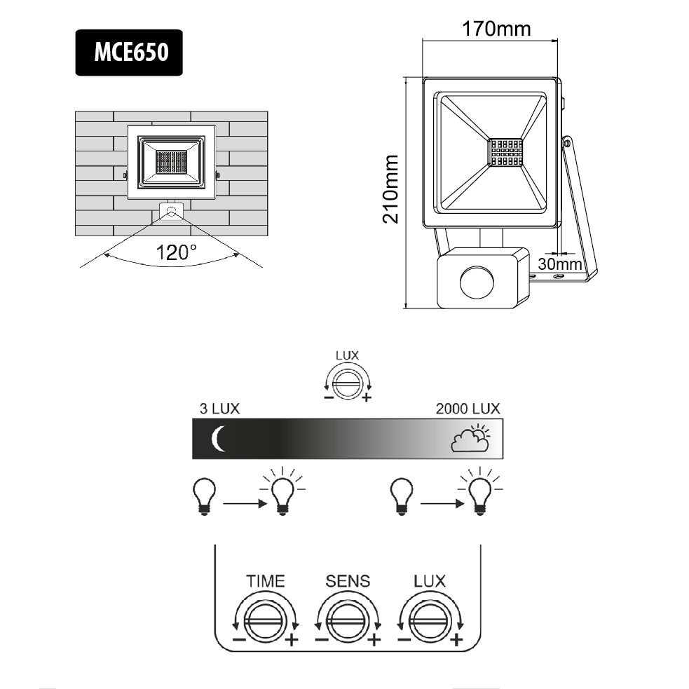 LED apšvietimas su judesio jutikliu PremiumLine, plonas 50W, 4000lm, neutralios baltos spalvos (4000K), IP44, MCE650 NW PIR - gaukdaugiau.lt
