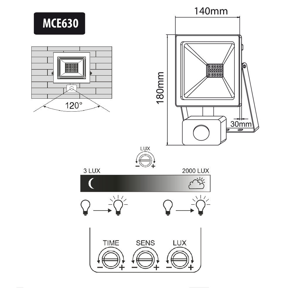 LED apšvietimo lempa su judesio jutikliu PremiumLine, plona 30W, 2400lm, šilta balta spalva (3000K), IP44, MCE630 WW PIR - gaukdaugiau.lt