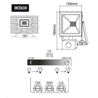 LED apšvietimo lempa su judesio jutikliu PremiumLine, plona 30W, 2400lm, šilta balta spalva (3000K), IP44, MCE630 WW PIR - gaukdaugiau.lt