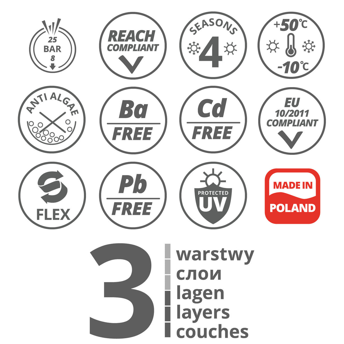 Vartco Light Plus 3/4" 30 m sodas laidas - gaukdaugiau.lt