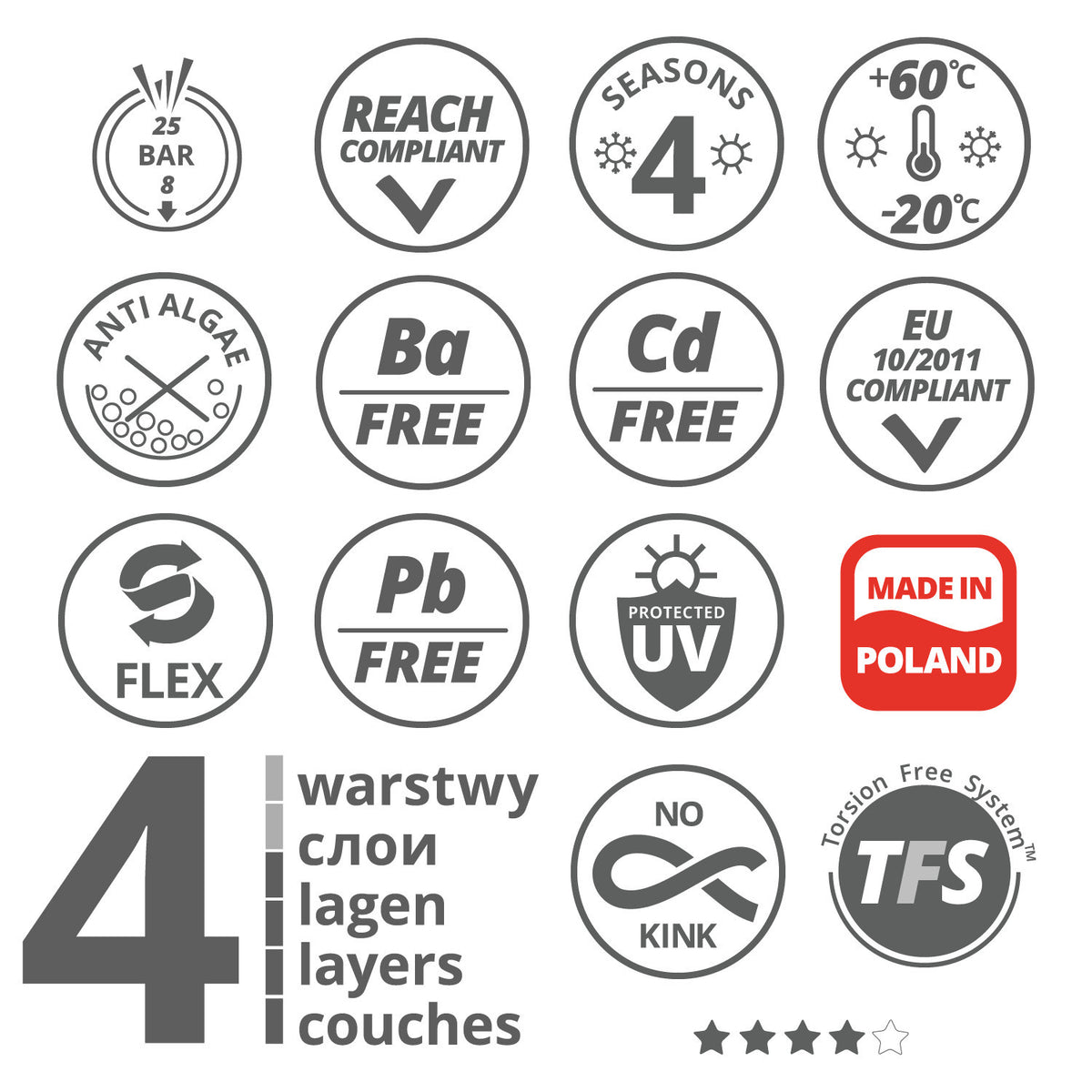 Vartco Professional 30 m sodo žarna 3/4" - gaukdaugiau.lt