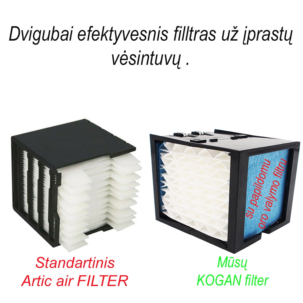 Galingas oro vėsintuvas "Kogan"