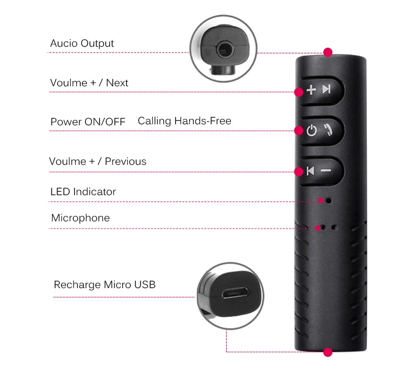 MINI Bluetooth siųstuvas-imtuvas AUX