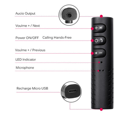 MINI Bluetooth siųstuvas-imtuvas AUX