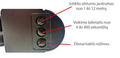 Profesionali Ultragarsinė Baidyklė 1500m2